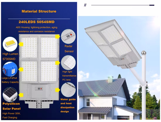 Produttore Lampione stradale solare per esterni tutto in uno a energia solare da 30 W 50 W